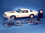 Chevrolet Camaro Z28 1974 года